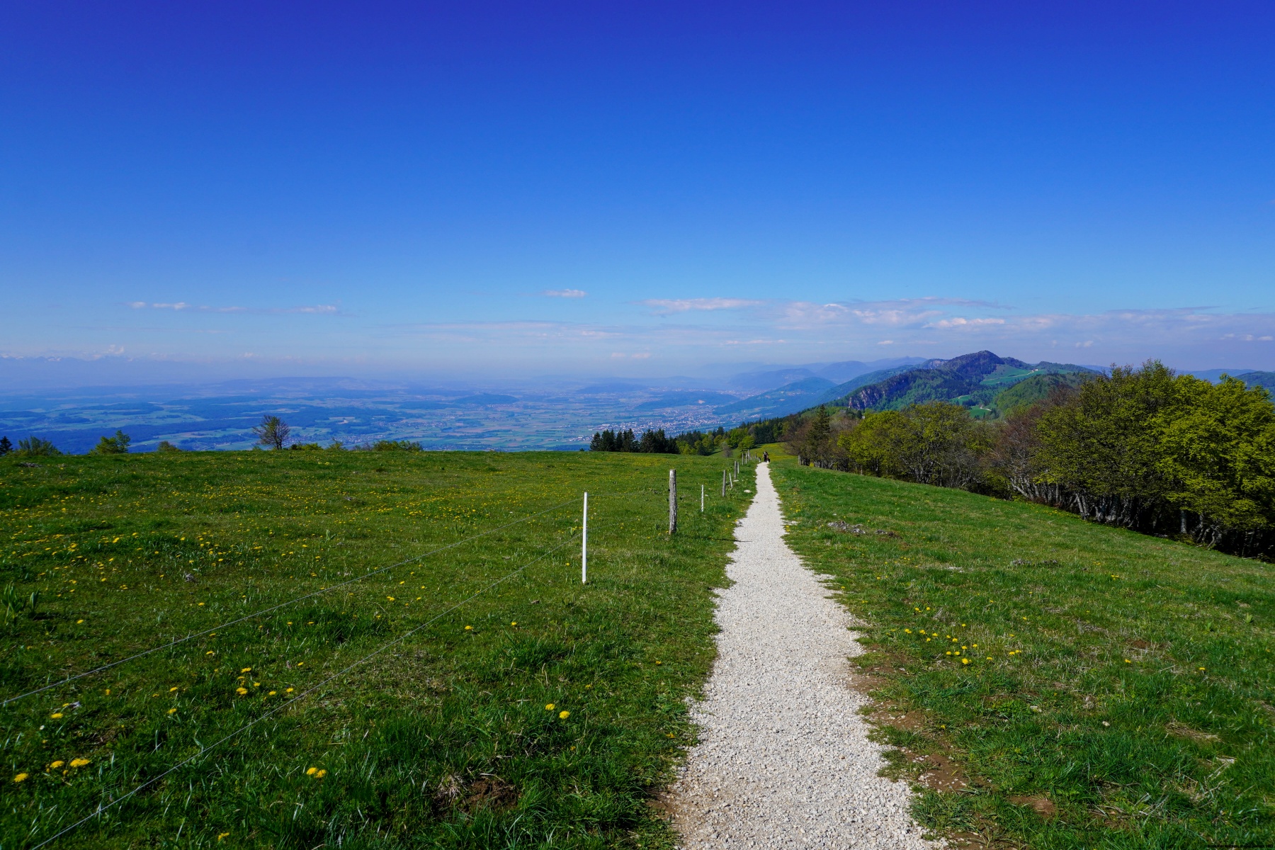 Die Röti und das Balmfluechöpfli